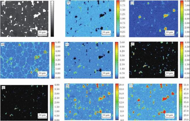 基体相晶粒定量测试