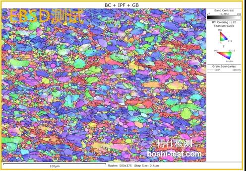 EBSD分析技术